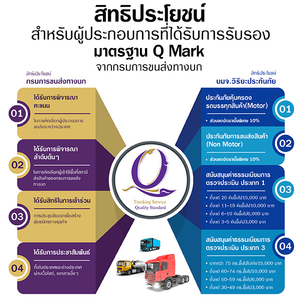 QMarkBenefit_small.jpg