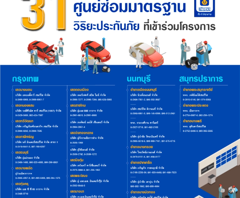 วิริยะประกันภัย - กรมการขนส่งทางบก “ชวนตรวจสภาพรถฟรี” เทศกาลสงกรานต์ 2567